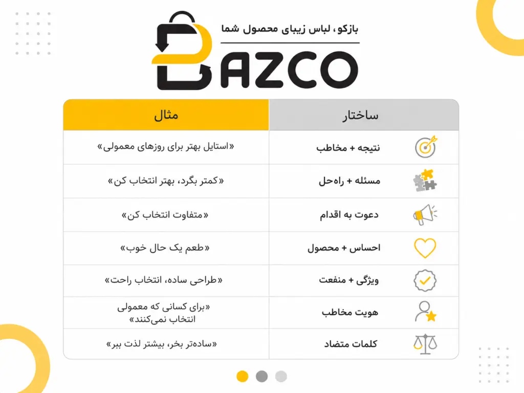شعار تبلیغاتی برای کسب و کار